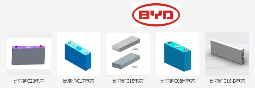 比亞迪動力電池到底會不會漲價？