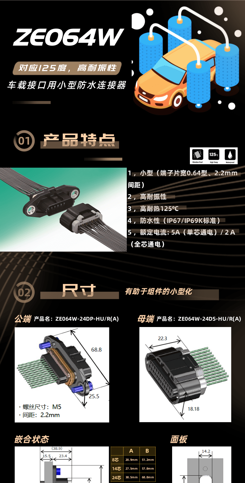 【產(chǎn)品推薦】車規(guī)級高耐振，耐熱125度小型防水連接器-ZE064W