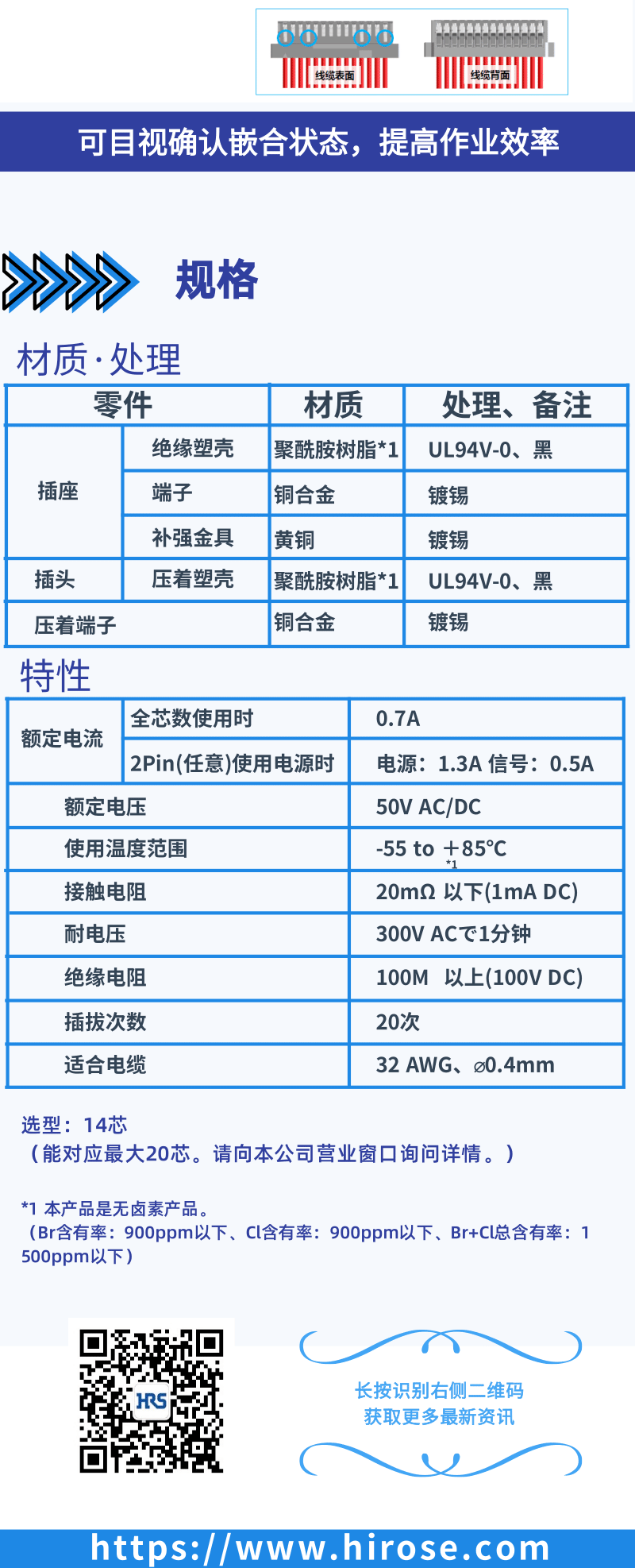 【產(chǎn)品推薦】Signal Bee 0.6mm間距，小型，牢固，板對(duì)線連接器-DF53系列