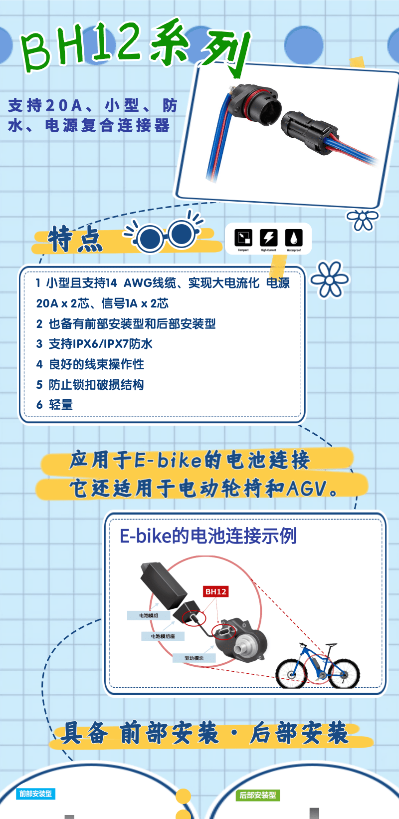 【產(chǎn)品推薦】支持20A、小型、防水、電源復(fù)合連接器-BH12系列