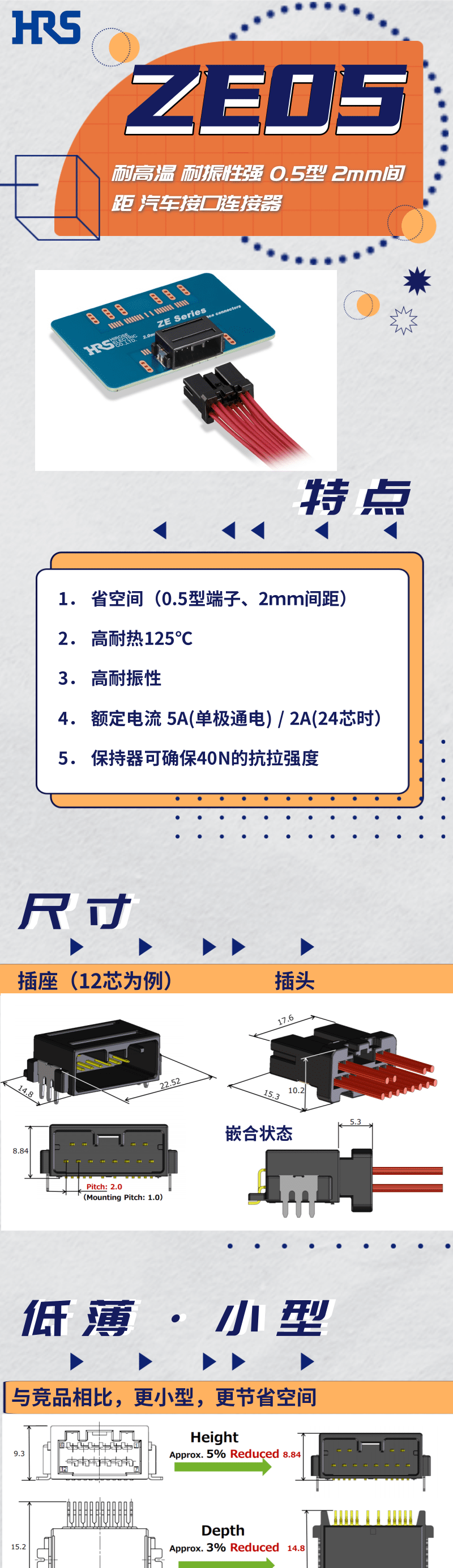 【產(chǎn)品推薦】耐高溫，耐振性強(qiáng)汽車接口連接器-ZE05系列