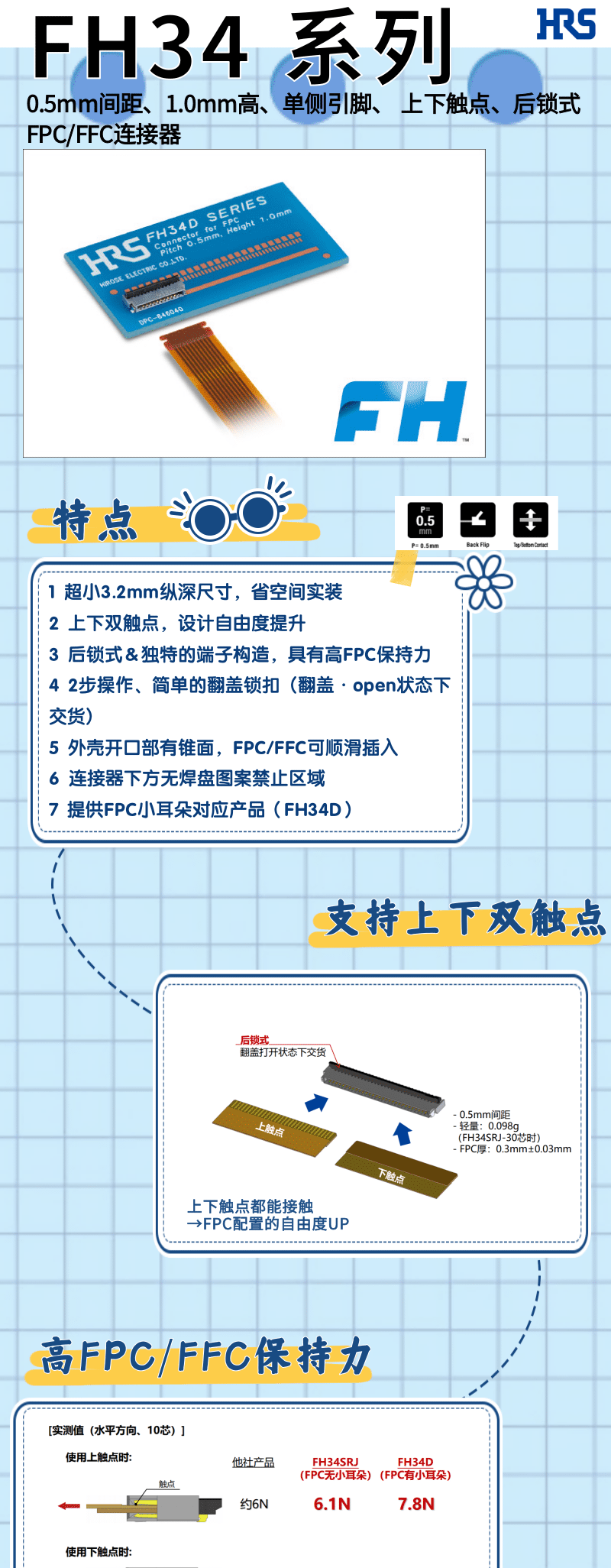 【產(chǎn)品推薦】單側(cè)引腳、上下觸點、后鎖式FPC/FFC連接器-FH34系列